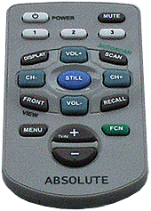 ����� Absolute RM-TVR