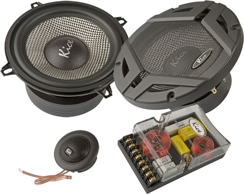 ������������� ������� KICX GFQ5.2