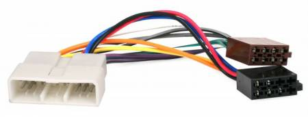 ���������� �� ISO ��� �/� HONDA <--98