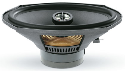 ����������������� ������� Focal 690CVX