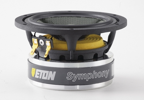 ETON 4-200/A8/25 HEX