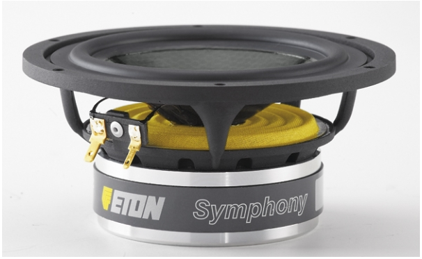 ETON 5-202/C8/25 HEX