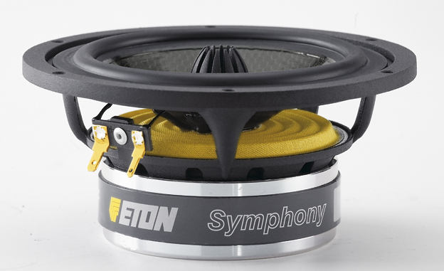 ETON 5-302/C8/25 HEX