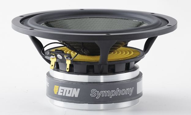 ETON 7-202/C8/32 HEX