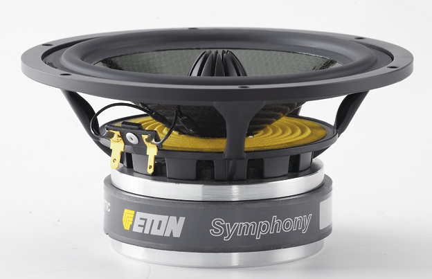 ETON 7-302/C8/32 HEX