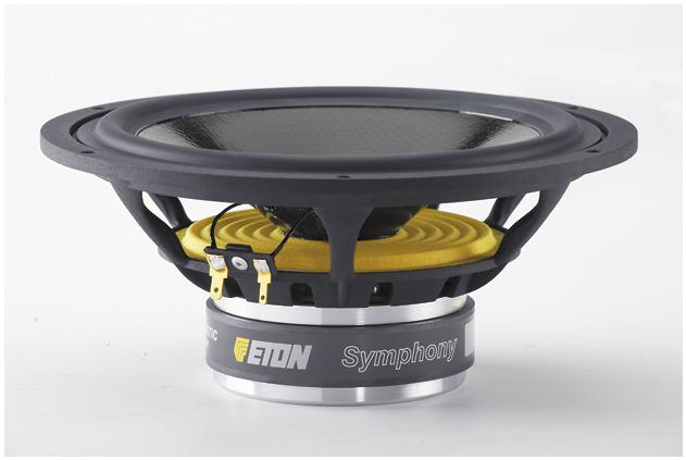 ETON 8-200/A8/37 HEX