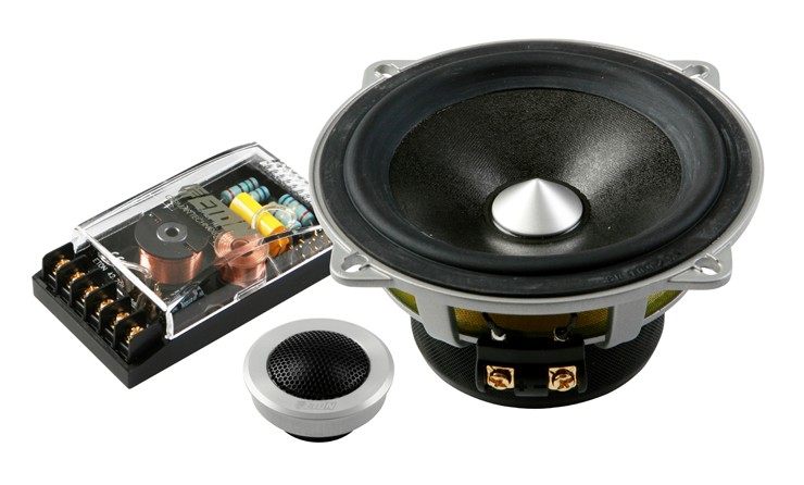 ������������� ������� ETON RS 130