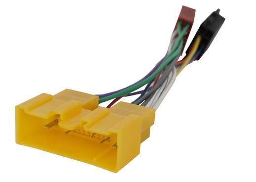 ���������� �� ISO ��� �/�  MAZDA 02 -->