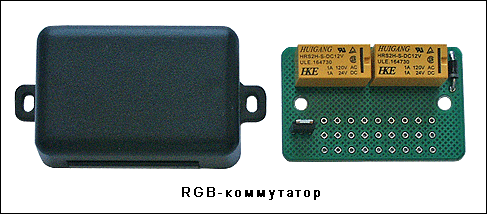 RGB ����������