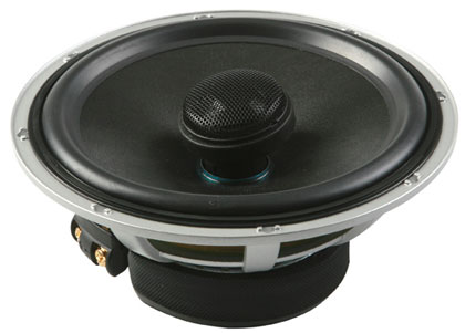 ������������� ������� ETON RS� 160