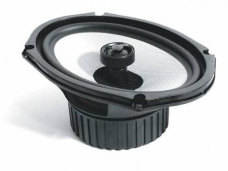 ������������� ������� Ivolga SR 2.69